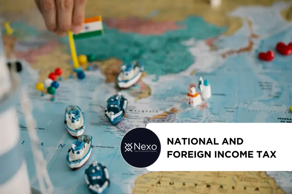 source of income