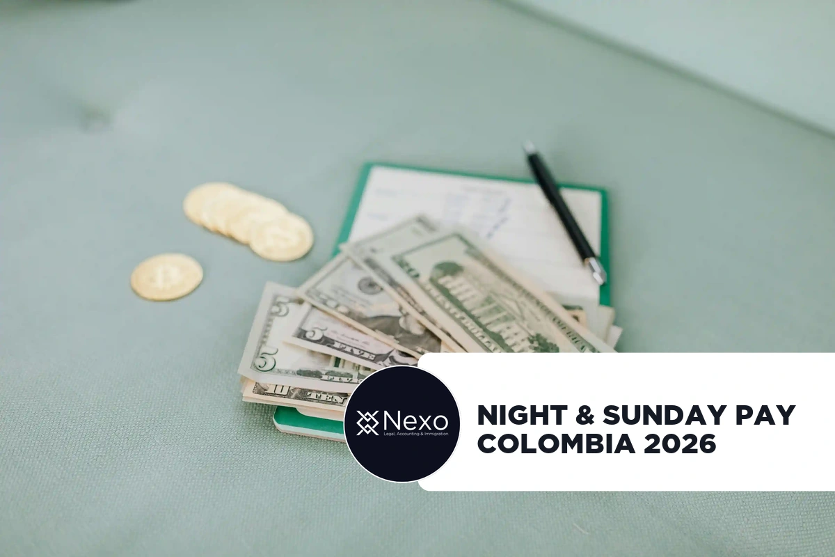 recargos 2026 Colombia - liquidación de nómina y reloj marcando la noche