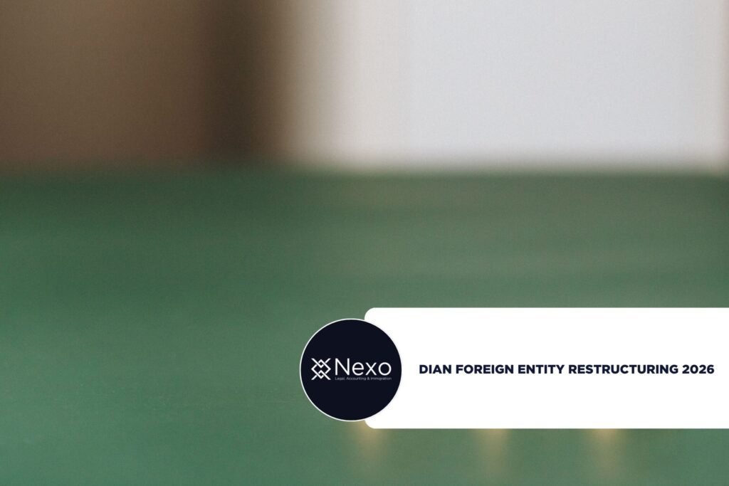 dian foreign entity restructuring reporting 2026 - corporate ownership chart with country flags on a desk