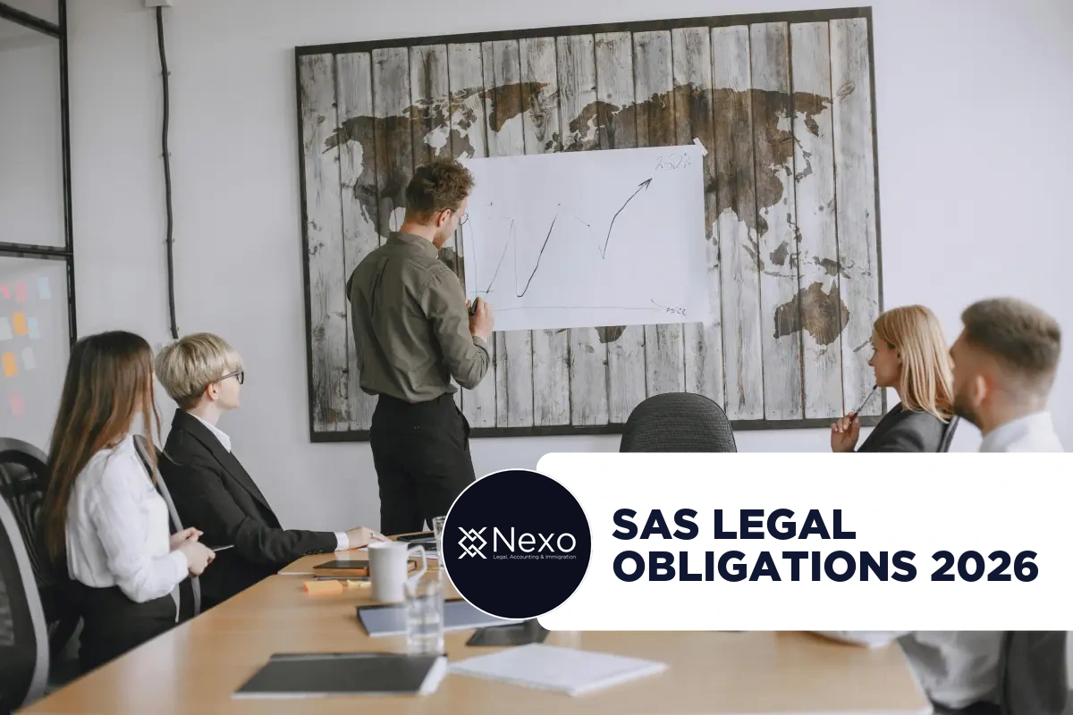 legal obligations for SAS in Colombia 2026 - compliance checklist with statutory auditor, SAGRILAFT and commercial registry renewal deadlines