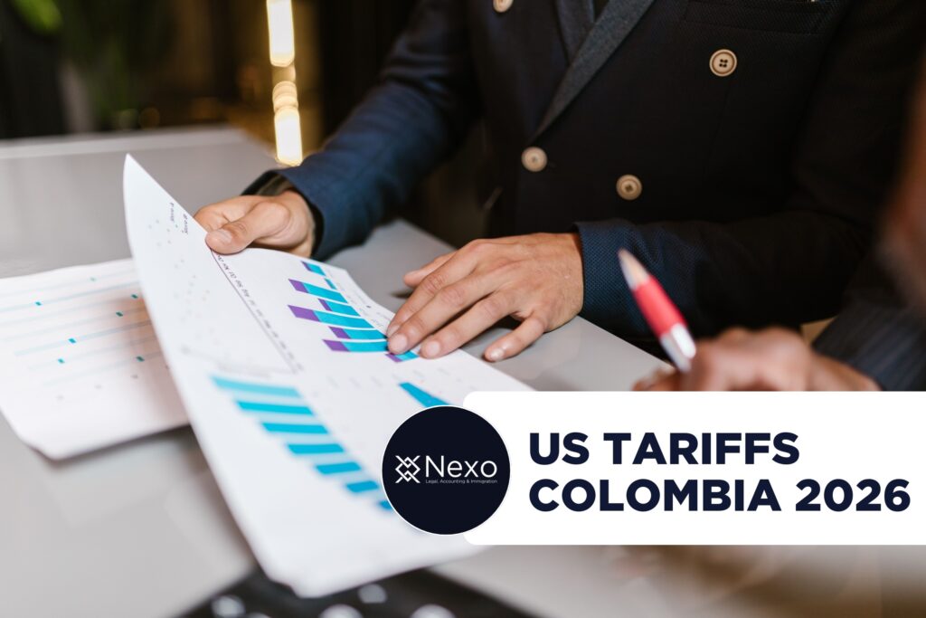 US tariffs Colombia 2026 - executive reviewing export trade charts and documents